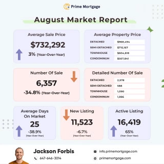 Market_Report-3