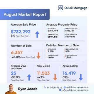 Market_Report-4