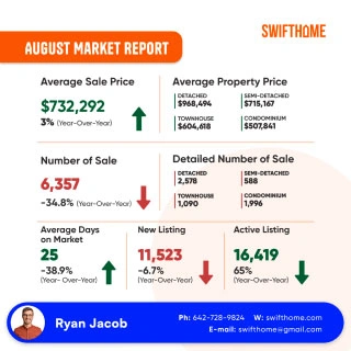 Market_Report-6