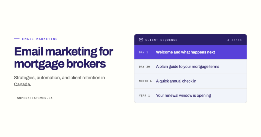 Email Marketing for Mortgage Brokers: Strategies, Automation, and Client Retention in Canada