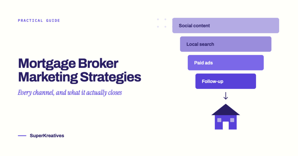 Mortgage Broker Marketing Strategies: A Practical Guide to Growing Your Mortgage Business in Canada