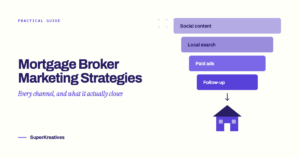 Read more about the article Mortgage Broker Marketing Strategies: A Practical Guide to Growing Your Mortgage Business in Canada