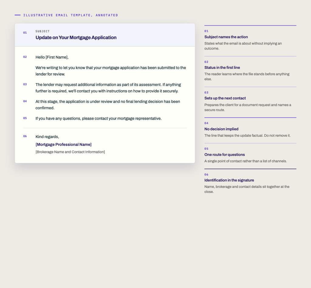 update on your mortgage application